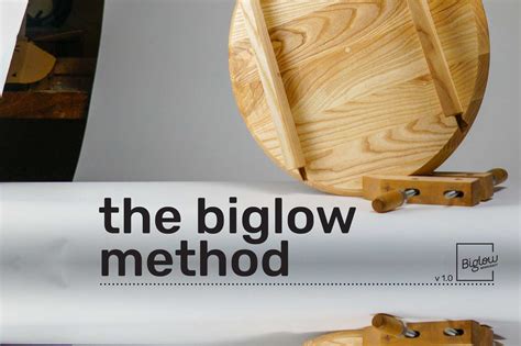 The Biglow Method – Biglow Woodcraft