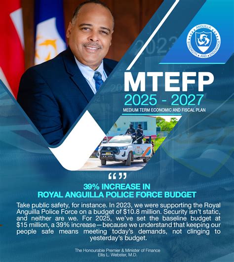 Government - MTEFP #Highlight - 39% IN ROYAL ANGUILLA POLICE FORCE