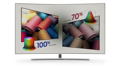 Qled Televisions The Next Innovation In Tvs Samsung Uk