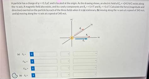 Solved A Particle Has A Charge Of Q C And Is Located At Chegg