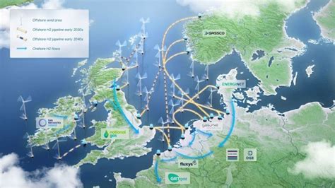 Europe | Offshore Wind and Hydrogen | Energy Central