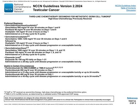 Nccn Testicular Cancer Guidelines 8
