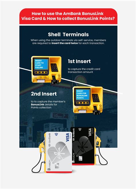 credit card for shell 11