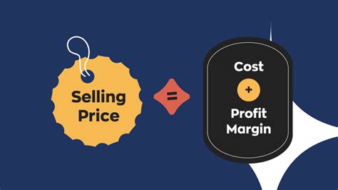 selling price formula  price  products