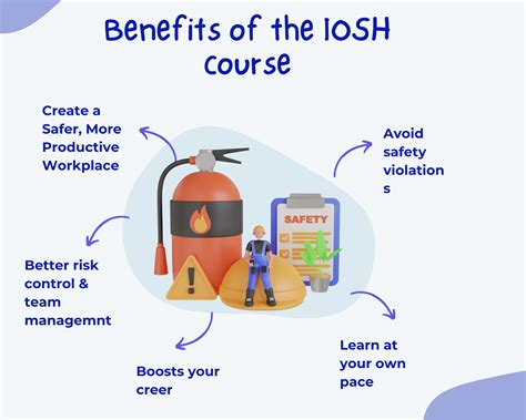Why You Should Take the IOSH Managing Safely Course - THS Website