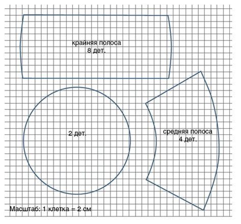 Бескаркасная мебель своими руками | Выкройки, Кресло-мешок, Пеленки
