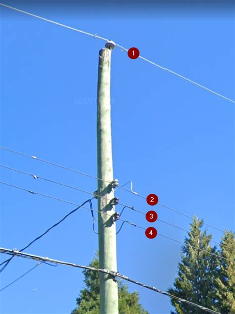 power electronics understanding electric distribution pole anatomy