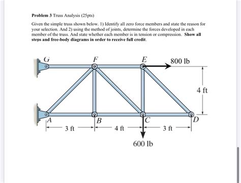 Solved Problem 3 Truss Analysis 25pts Given The Simple Chegg