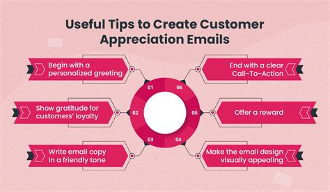 9 Types of Customer Appreciation Emails (+ Tips & Examples) | Unlayer