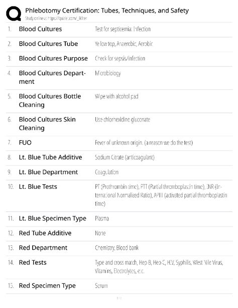 Phlebotomy Certification / Tubes, Techniques & Safety / Study Guide