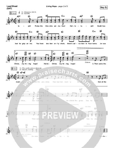 Living Hope Sheet Music Pdf Phil Wickham Praisecharts