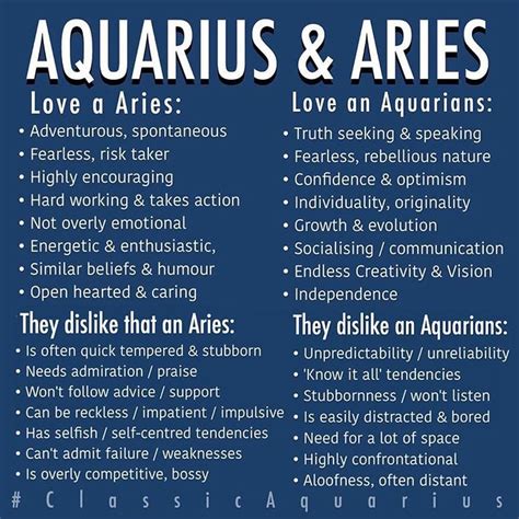 Aquarius And Leo A Dynamic Relationship