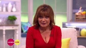 Lorraine Kelly Nude Celebrities Forum FamousBoard Page