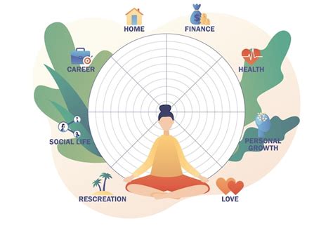 Premium Vector Wheel Of Life Tiny Woman Sitting In Yoga Lotus Pose