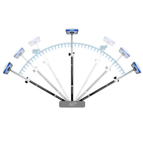 stonex    piece   delhi id