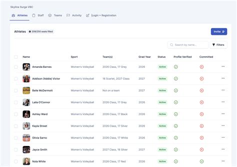 All-in-one Platform for College Recruiting Services • ProductiveRecruit