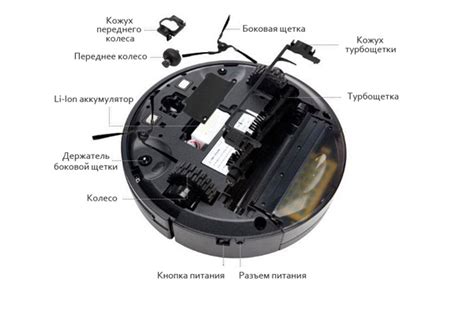 Как нарисовать карту для робота пылесоса xiaomi vacuum mop 2 lite