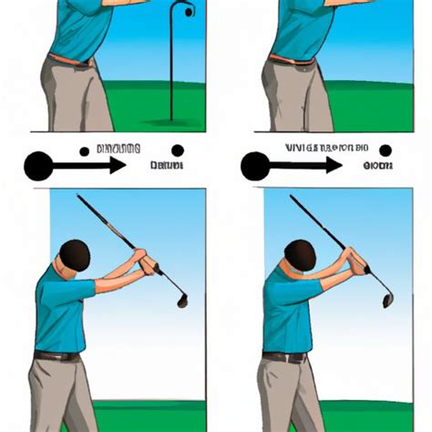 How To Start The Golf Swing A Step By Step Guide The Enlightened Mindset