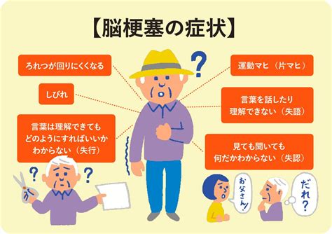 脳梗塞の症状とは？原因や予防法まで解説 Lifull 介護ライフル介護