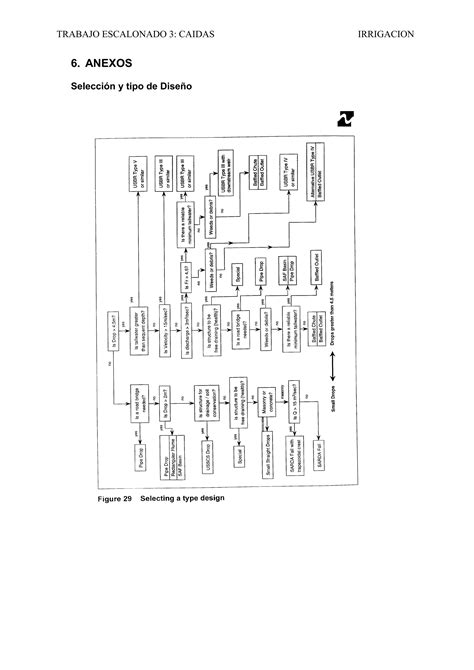 Diseno De Caidas Verticales Disipadores Pdf