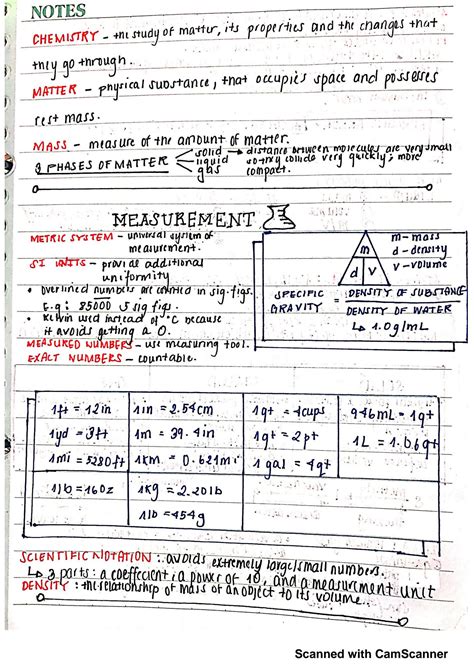 Solution Inorganic Chemistry Notes Studypool