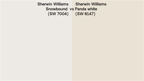 Sherwin Williams Snowbound Vs Panda White Side By Side Comparison