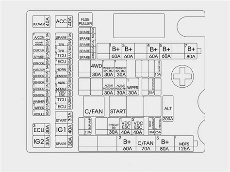 Mercedes Benz Ml Matic Fuse Box Diagrams