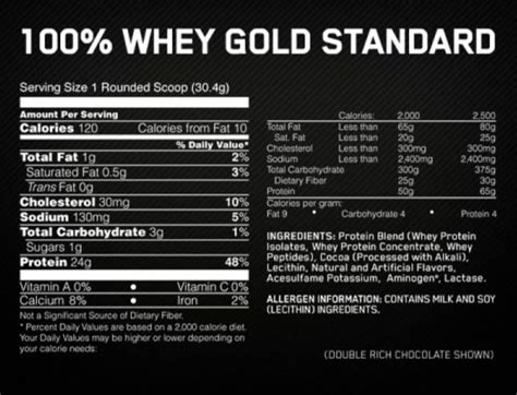 Optimum Nutrition Gold Standard 100% Whey 454 g — Цена