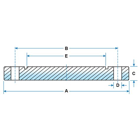 Ansi 150 Flange Dimensions Chart | ppgbbe.intranet.biologia.ufrj.br