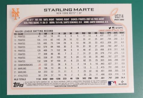 Topps Update Starling Marte Baseball Card Us New York Mets Free