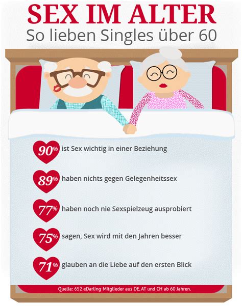 Im Alter Wird Der Sex Immer Besser