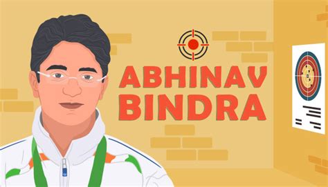 Abhinav Bindra Biography - Famous People For Kids | Mocomi