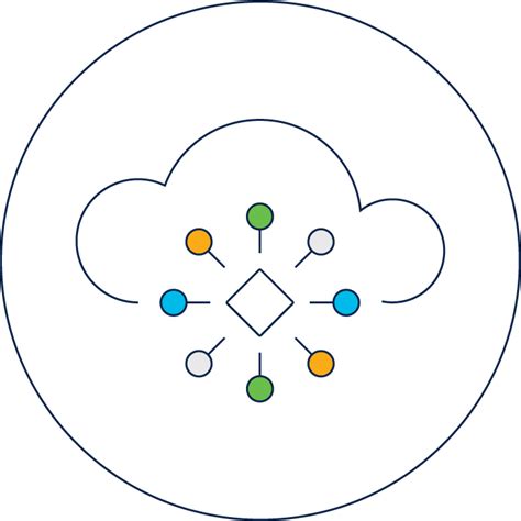 Key Benefits Of Multicloud Networking With Cisco Cloud Network Controller