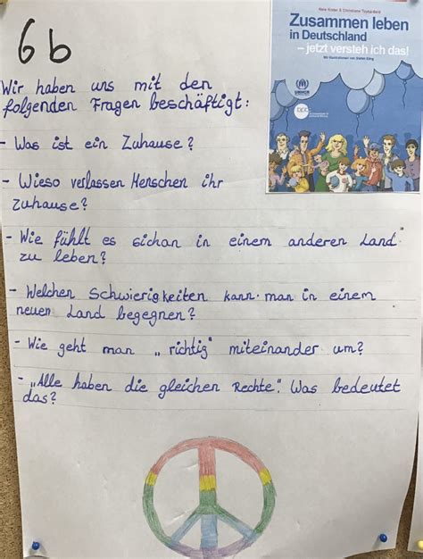 Projekttage Zum Thema Schule Mit Courage