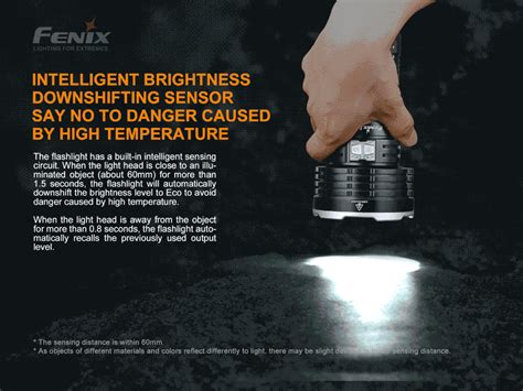 Fenix LR50R 12000 Lumen Multifunctional Search Light – Everything Fenix