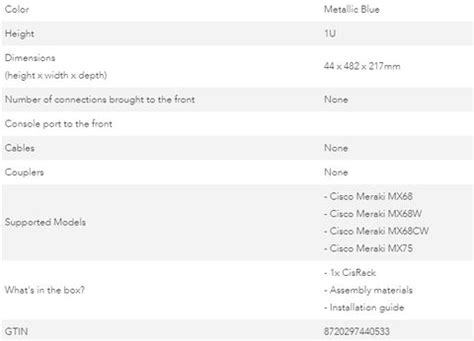 RM-CI-T14 Rack Mount Kit for Cisco Meraki MX75 - Australian Stock – The