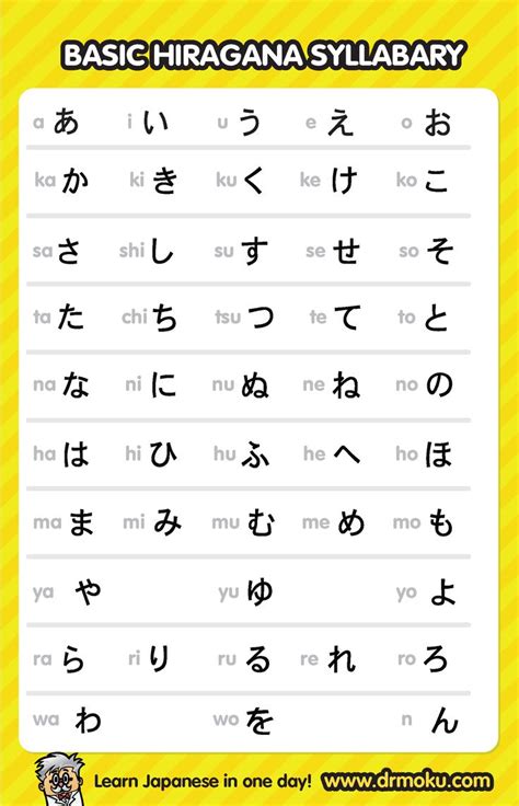 13 best Japanese Calligraphy images on Pinterest | Japanese calligraphy ...