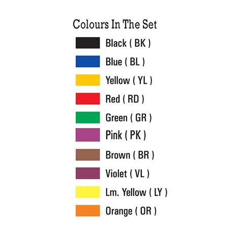 Isomars Acrylic Ink Set Uk