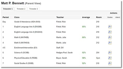 Gradebook And Parent Portal Schoolwise Sis