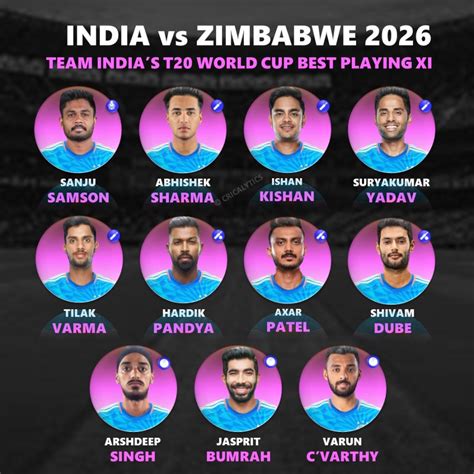 india  zimbabwe  world cup  playing
