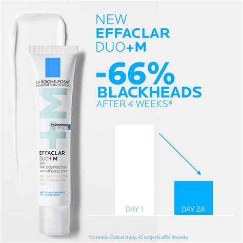 New And Improved Effaclar Duo M La Roche Posay Australia