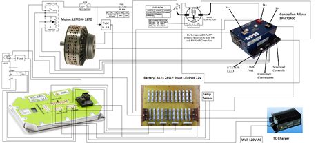 Sevcon Millipak Controller Wiring Diagram 2009104426
