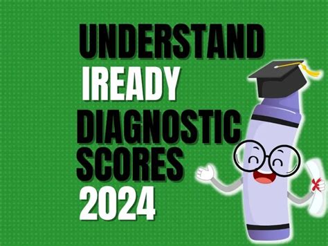 iReady Level Z: The Skills You Need to Succeed (And How to Get Them) - o5hb2gj