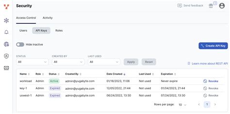 Api Keys Yugabytedb Docs