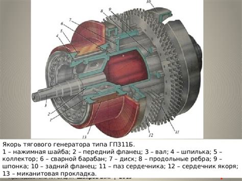 Главный генератор ГП-311Б