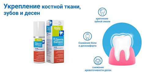 Рич-контент Ozon on Behance