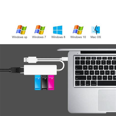 Сетевая Карта USB + USB Type-C с USB Хабом OTG Ethernet RTL8152 для ...