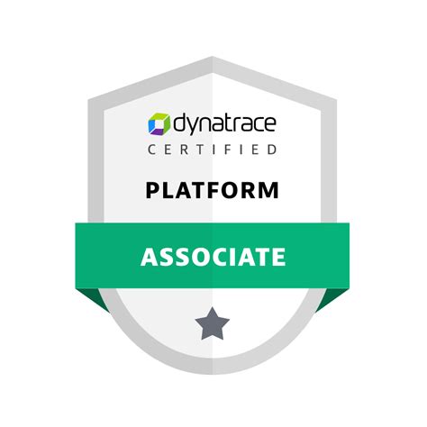 Dynatrace Associate Credly