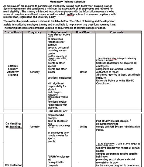 Employee Training Schedule Template Sample | Employee training ...