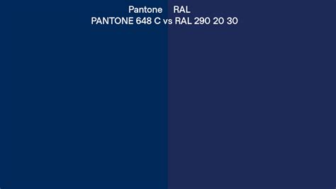 Pantone 648 C Vs Ral Ral 290 20 30 Side By Side Comparison